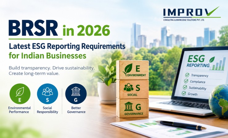 BRSR in 2026 - ESG Reporting Requirements in India