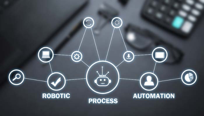 Process Improvement Support
